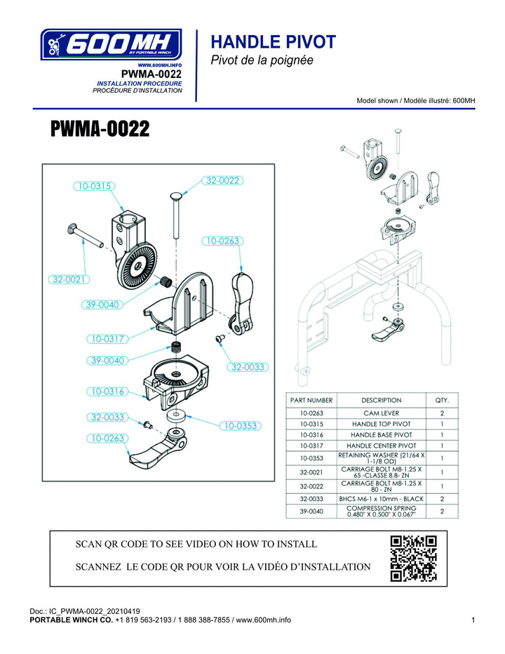 PWMA-0022 - Anweisungen für das Pivot-Kit für den Griff