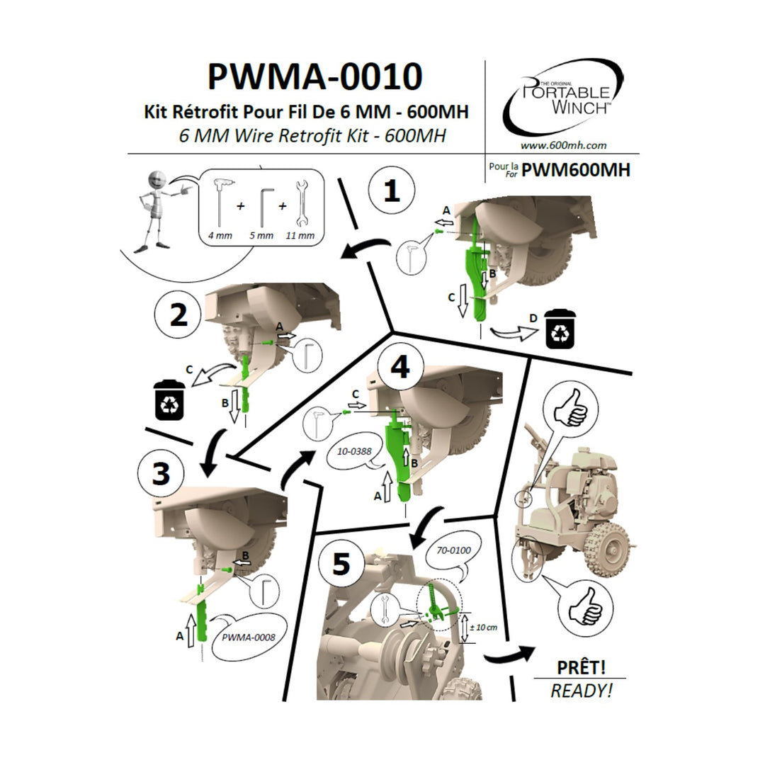 PWMA-0010 - Anleitung Nachrüstsatz 6mm Kabelführung